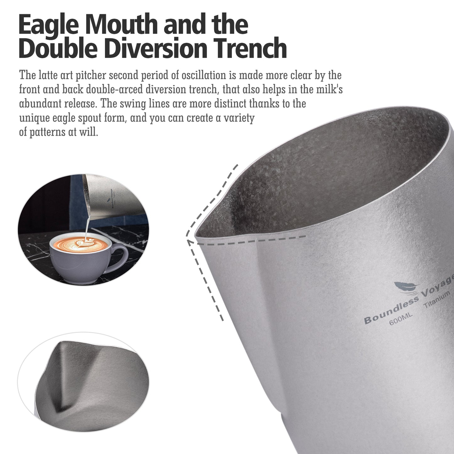 Boundless Voyage Titanium Espresso Steaming Pitcher – Milk Frother Cup with Round Spout for Barista Latte Art & Coffee