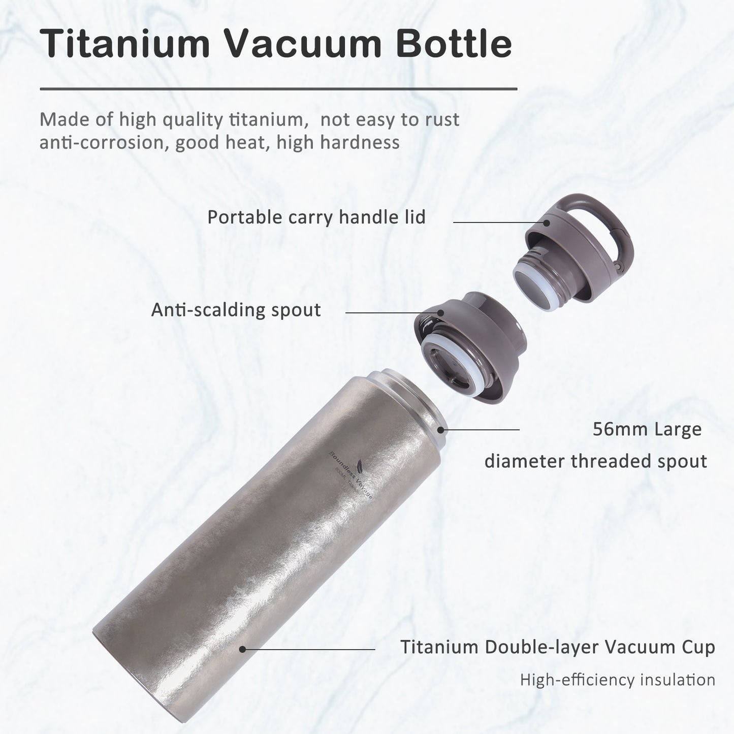 Boundless Voyage 800ml Titanium Vacuum Insulated Water Bottle | Eco-Friendly Flask with Lid Keeps Drinks Hot & Cold | Christmas & Thanksgiving Gift for Outdoor & Office