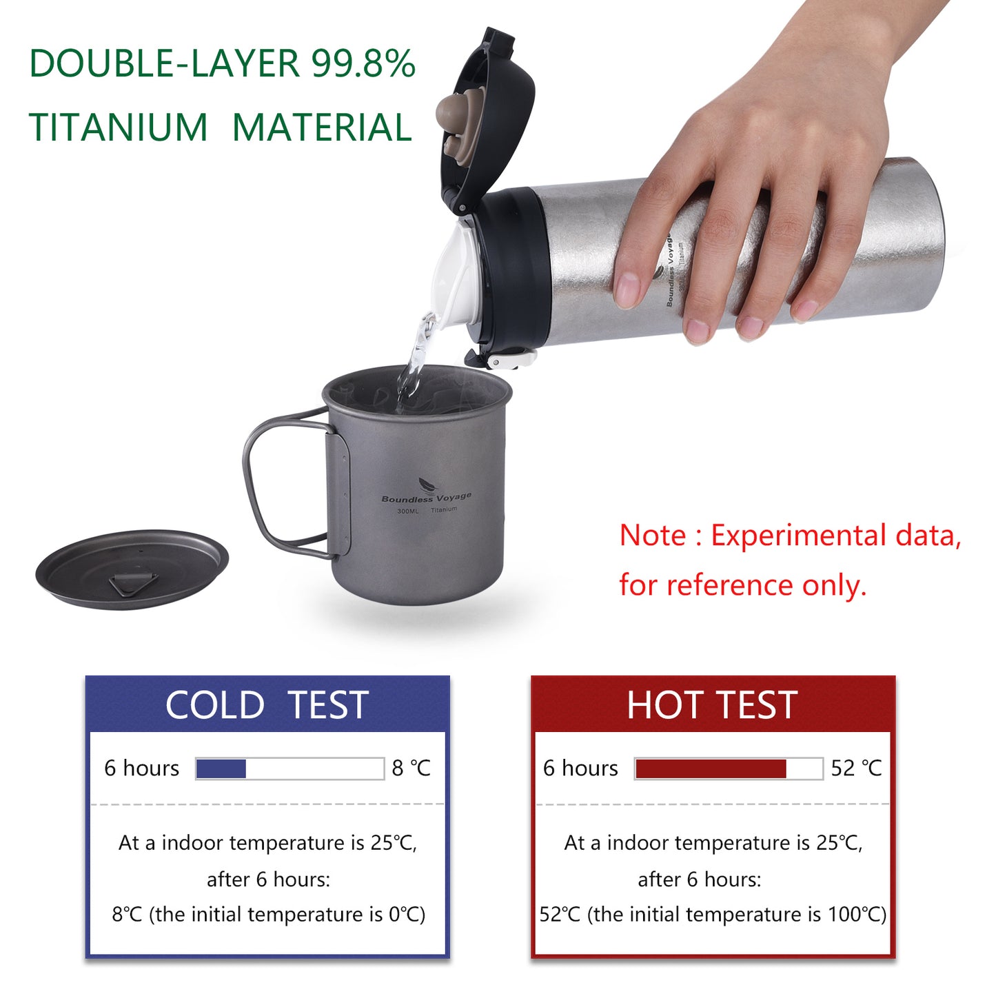 Boundless Voyage Titanium Double-walled Vacuum Thermos Men Women Children Health Titanium Coffee Tea Water Bottle