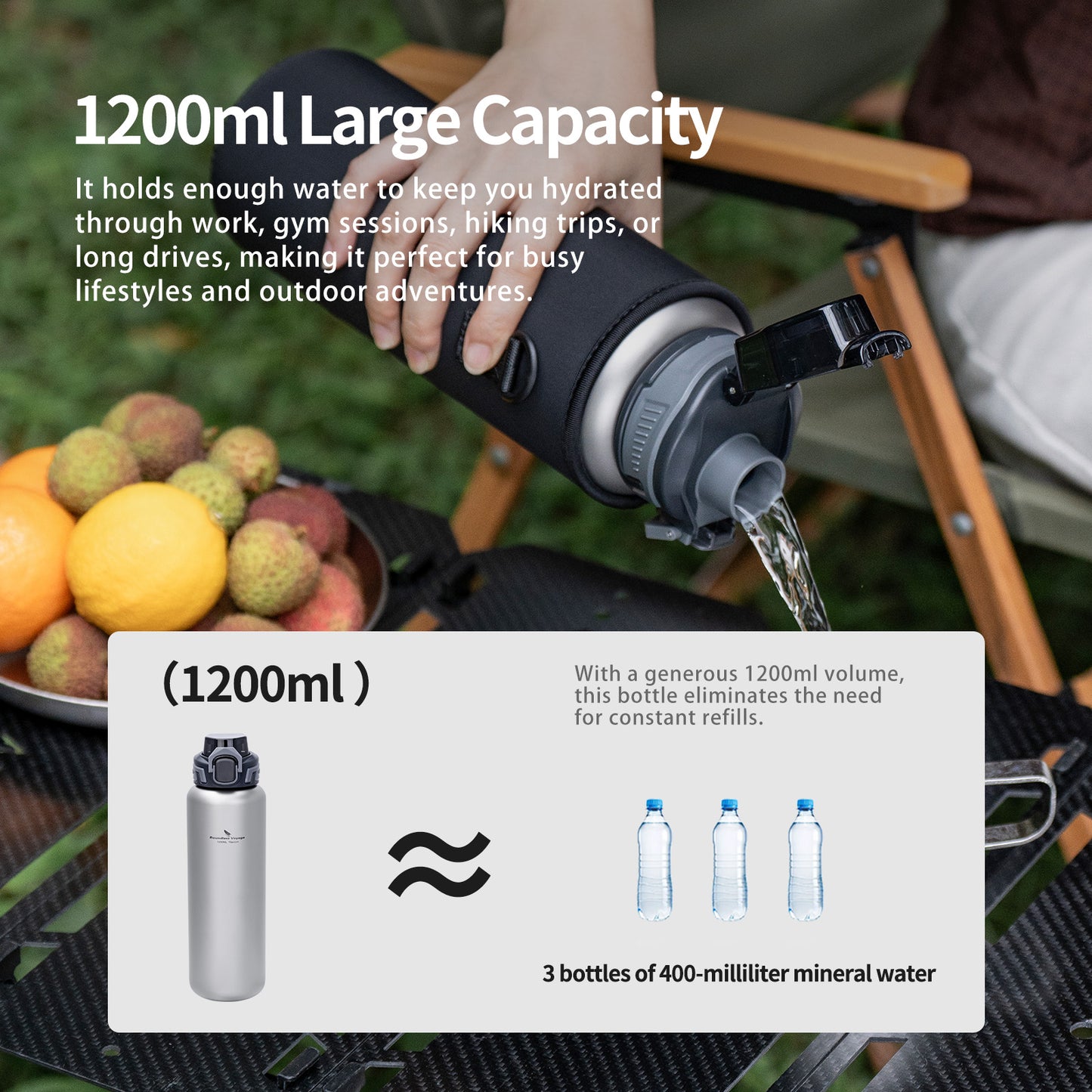 Boundless Voyage 1200ml Titanium Water Bottle with Dual Lids – Wide Mouth Leakproof Outdoor Bottle for Camping, Hiking, Gym & Travel