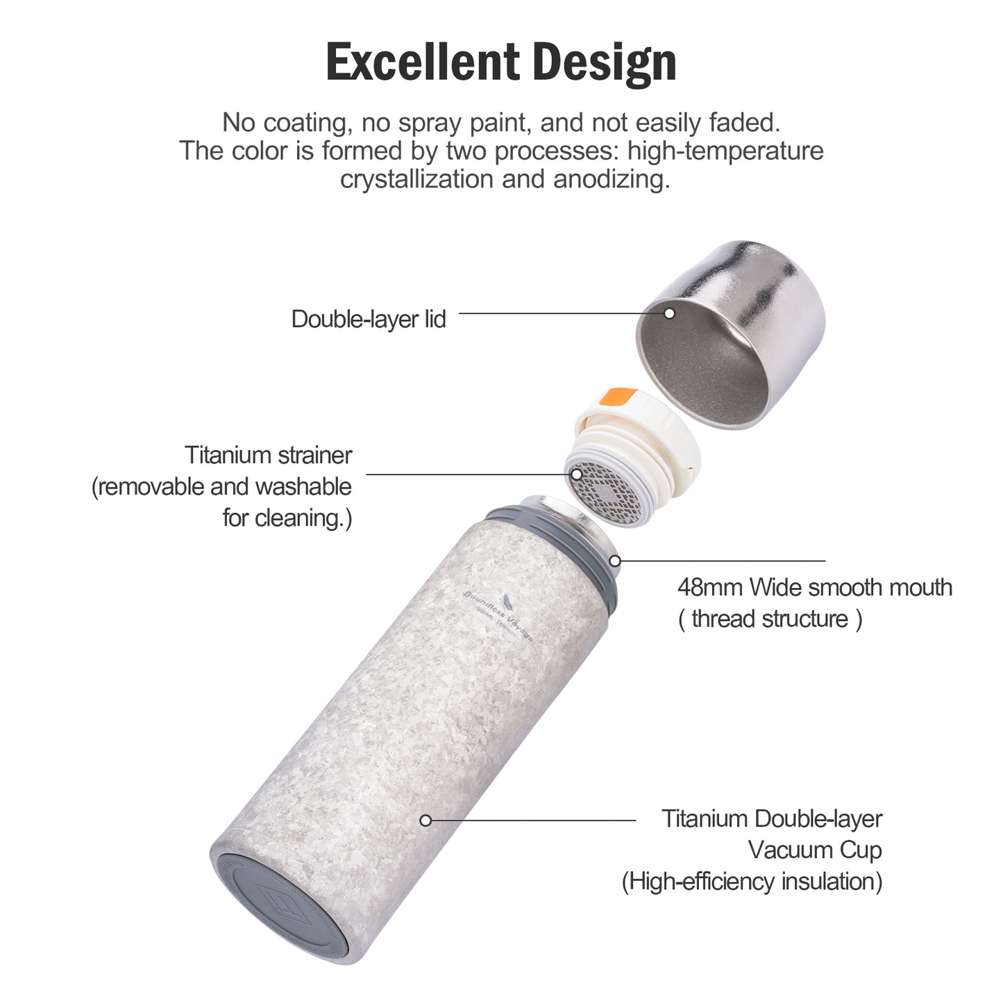 Boundless Voyage 500ml Titanium Vacuum Insulated Water Bottle | 17oz Ultralight Double-Walled Thermal Flask | Leakproof, Non-Toxic & BPA-Free Coffee Thermos for Hiking & Travel