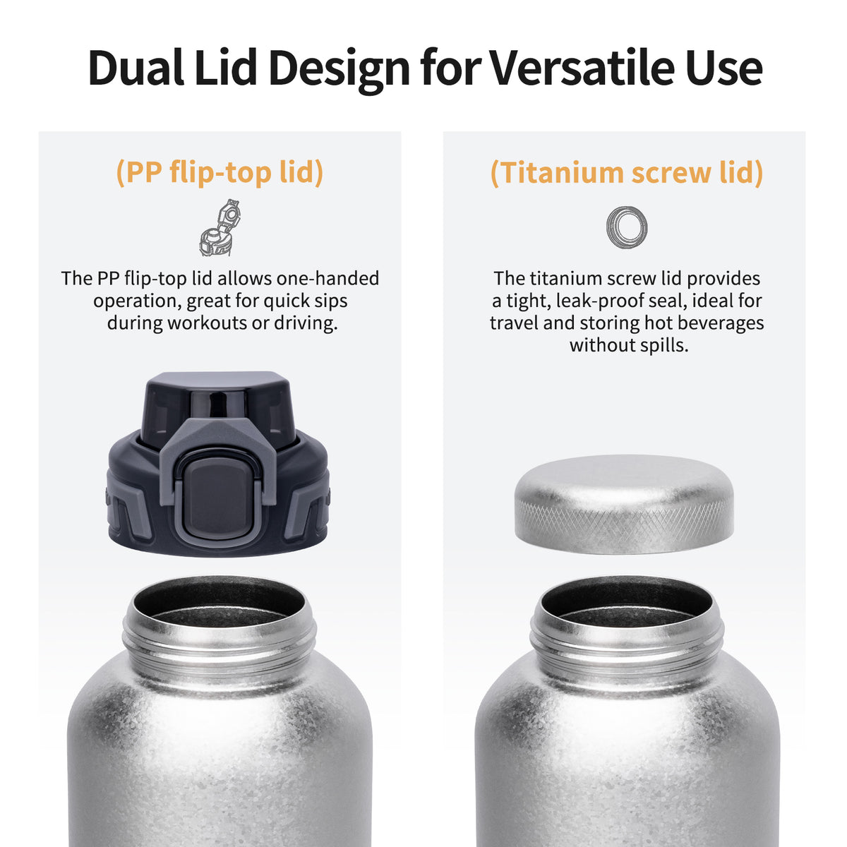 Boundless Voyage 1500ml Titanium Water Bottle – Lightweight Leak-Proof 1.5L Bottle with 2 Lids for Camping, Hiking, Travel & Gym