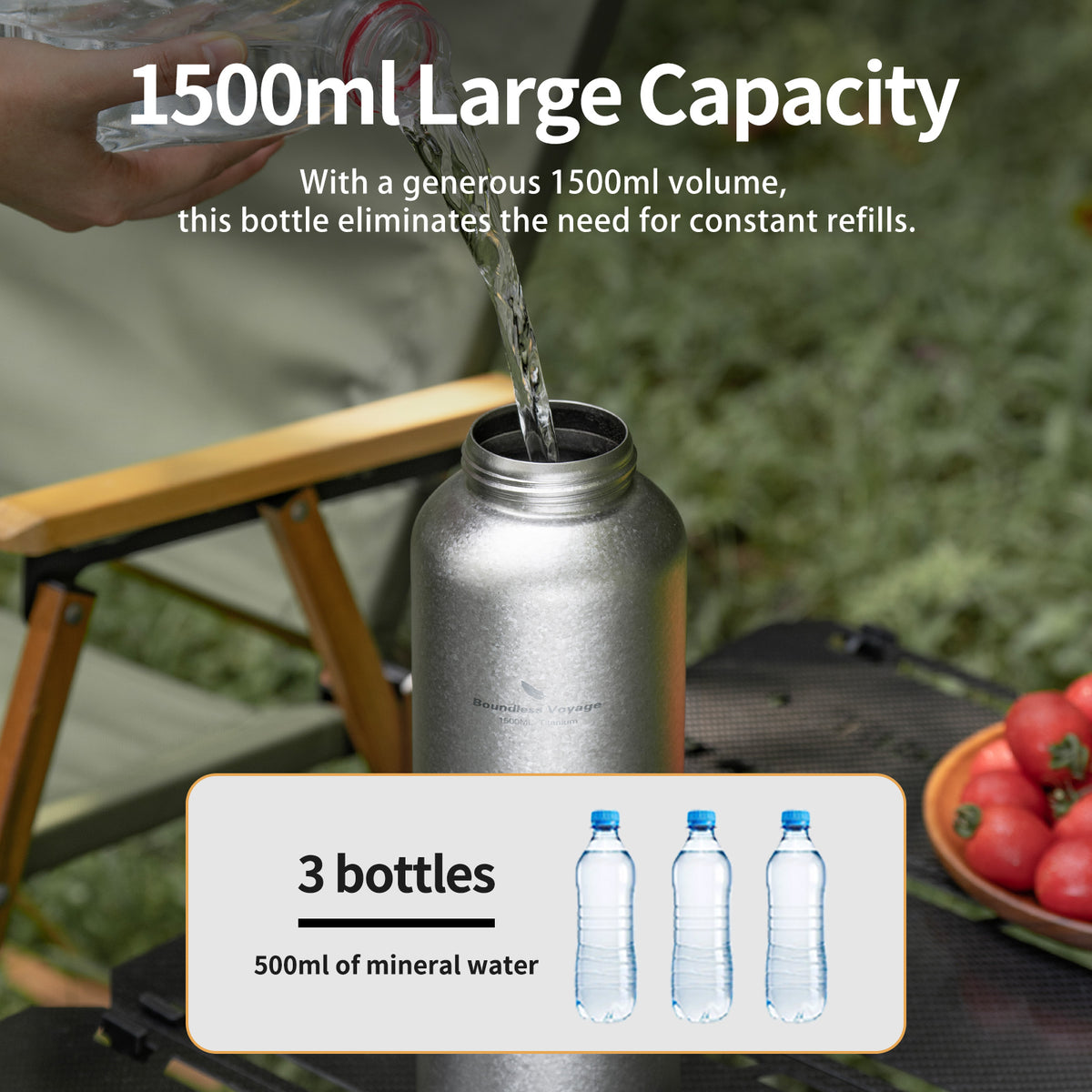 Boundless Voyage 1500ml Titanium Water Bottle – Lightweight Leak-Proof 1.5L Bottle with 2 Lids for Camping, Hiking, Travel & Gym