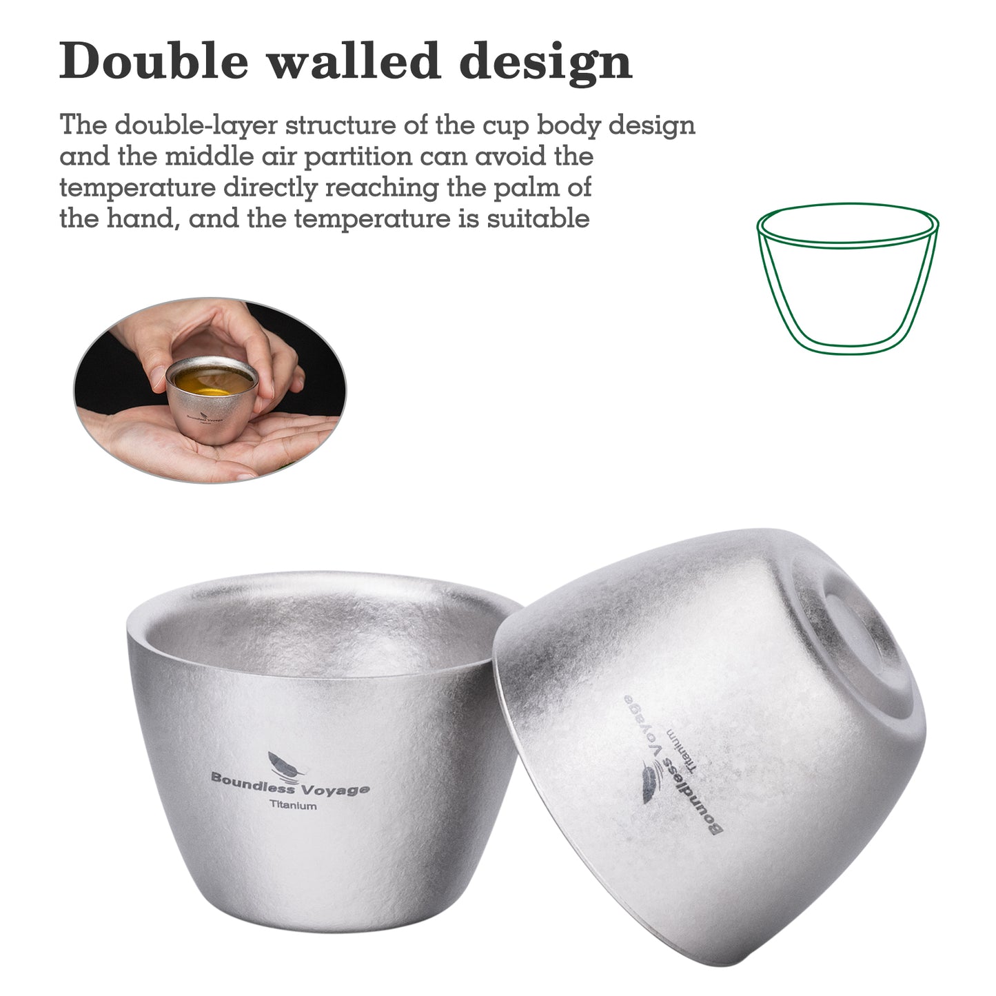 Boundless Voyage 40ml Double-Wall Titanium Sake Cup – Ultralight Insulated Shot Mug, TA1 Titanium Mini Cup for Whiskey, Tea & Outdoor Camping
