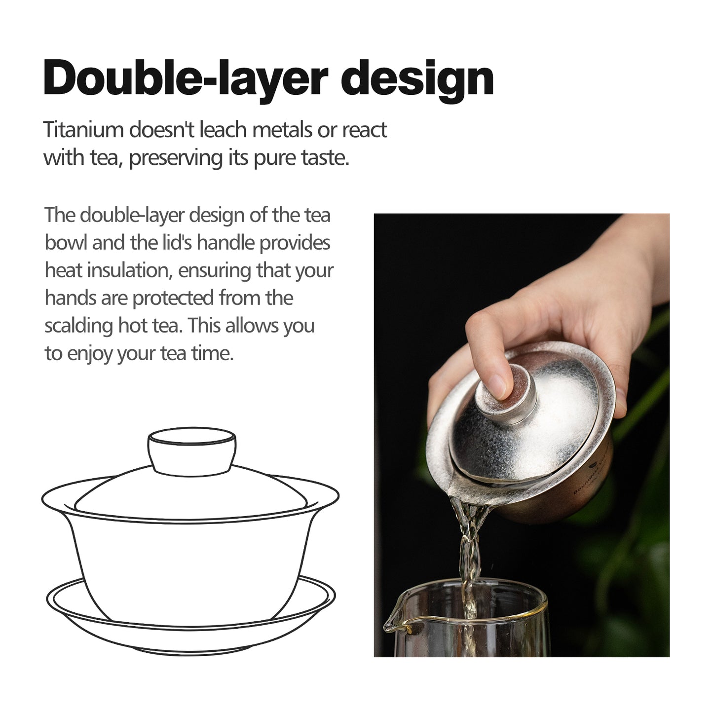 Boundless Voyage 130ml Crystallized Titanium Gaiwan Set | Ultralight 121g Chinese Kung Fu Tea Bowl | Double-Walled Anti-Scald Teacup with Lid & Saucer