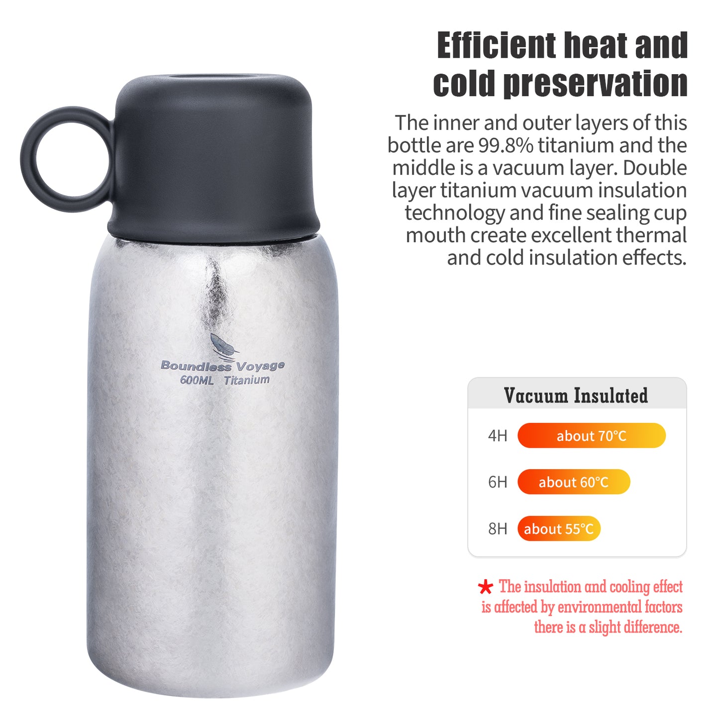 Boundless Voyage Titanium 630ml Vacuum Water Bottle Double-Walled Lightweight Coffee Bottle Leak-Proof Sport Bottle for Travel Outdoor Office