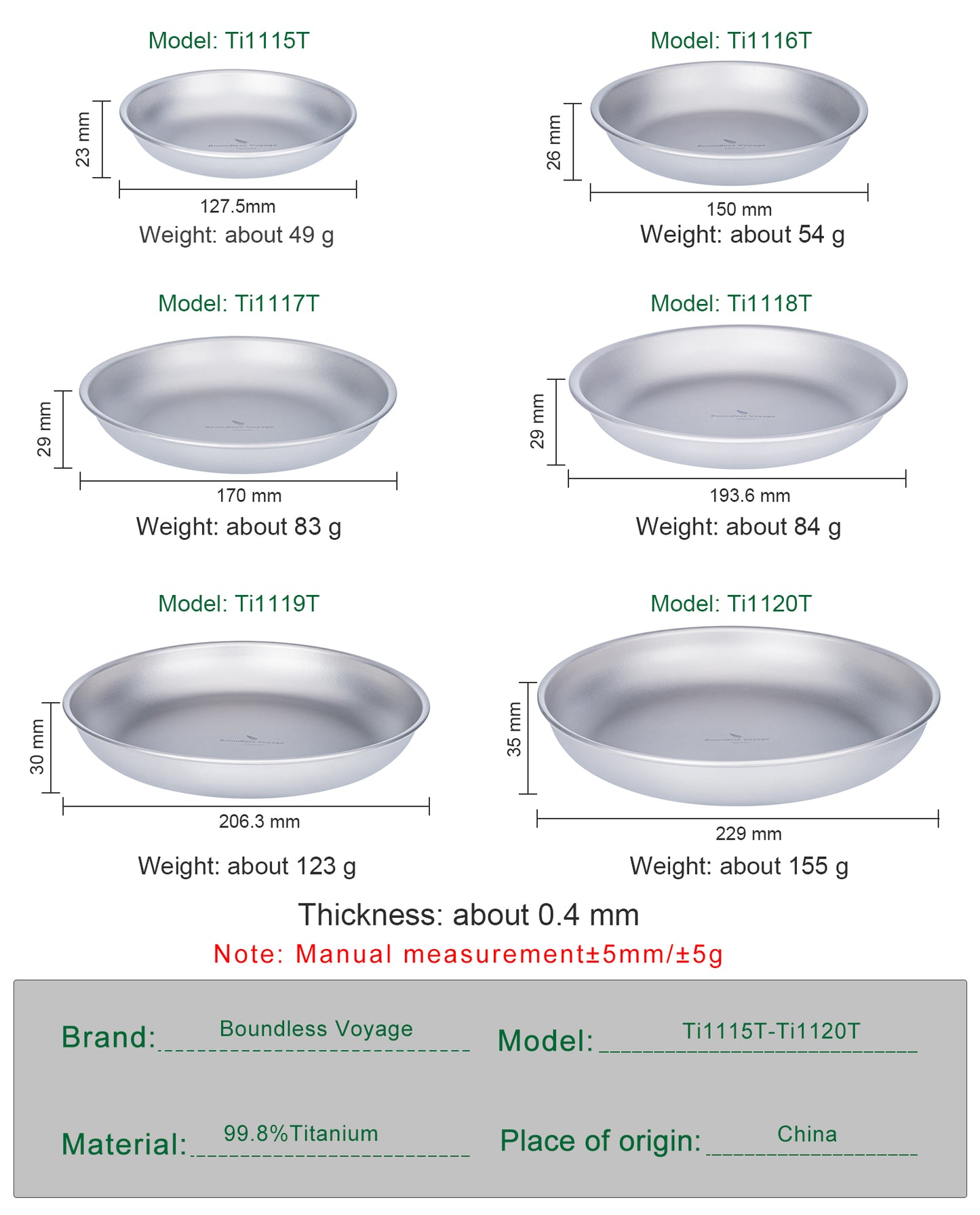 Boundless Voyage Titanium Camping Plates – Ultralight TA1 Titanium Dinner Plates for Camping, Hiking, Backpacking & Everyday Dining
