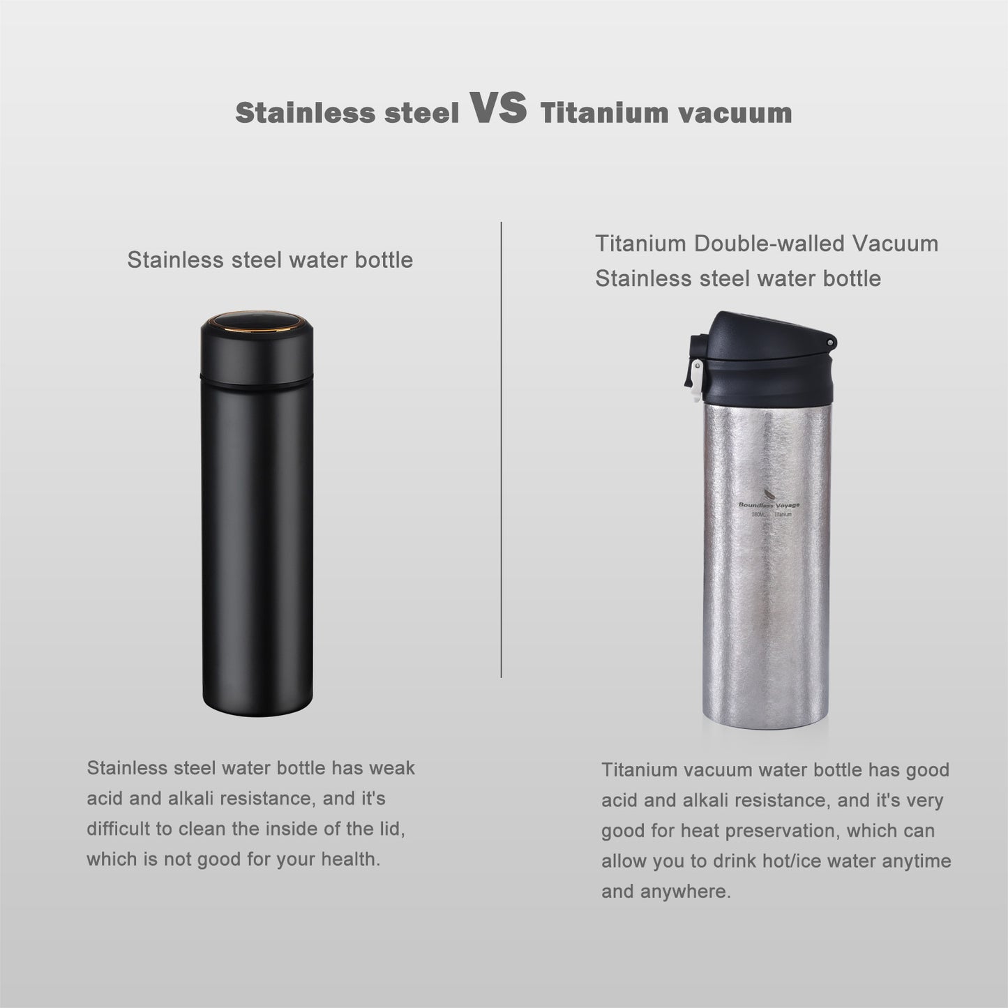 Boundless Voyage Titanium Double-walled Vacuum Thermos Men Women Children Health Titanium Coffee Tea Water Bottle