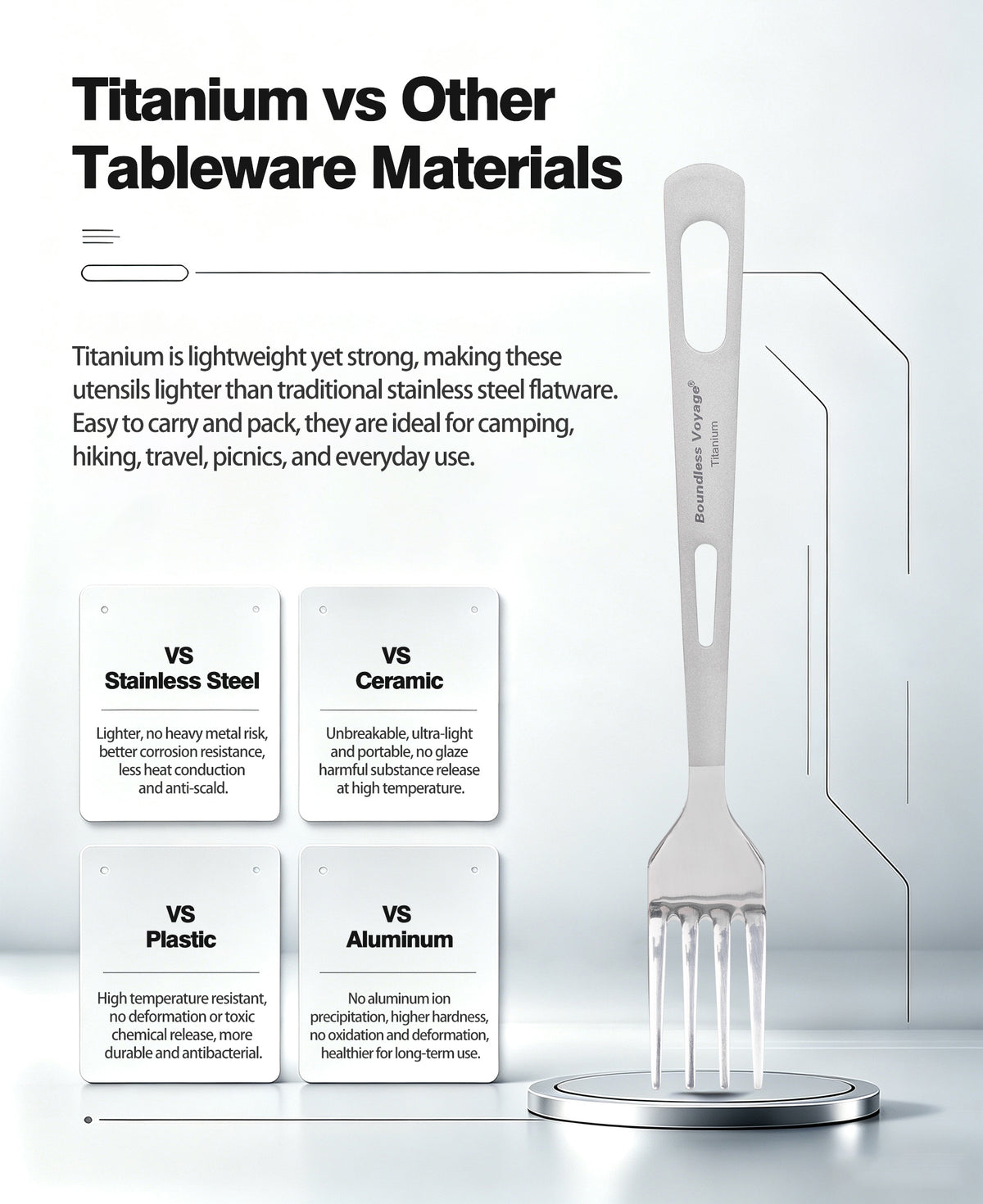 Boundless Voyage Titanium Fork – Ultralight Camping Cutlery for Outdoor & Everyday Use